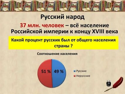 Численность населения 18 века