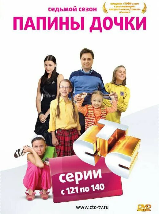 описание папиных. описание моего папы. самый лучший папа рассказ. рассказ о папе. сочинение мой папа.