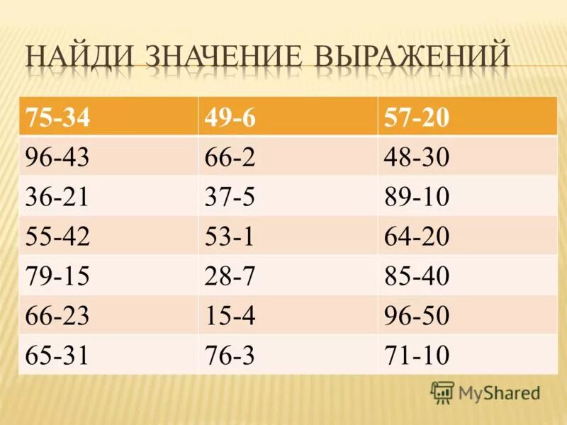 Тест по математике столбиком
