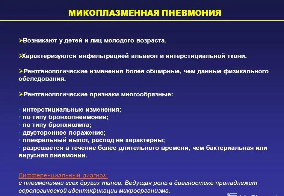 Микоплазменная пневмония симптомы диагностика. Терапия при микоплазменной пневмонии. Микоплазменная пневмония клинические проявления. Клинические особенности микоплазменной пневмонии.