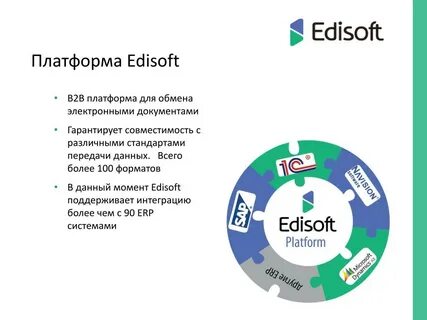 B2b платформа