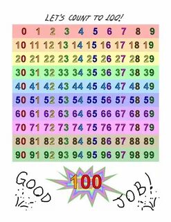 Counting to 100 song