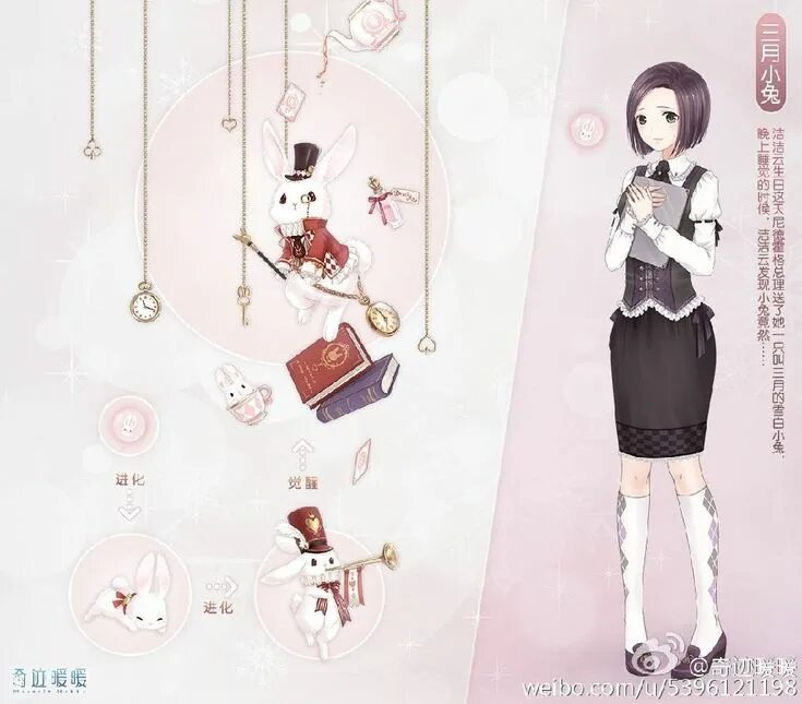 Love Nikki игрушки. Love Nikki Bobo. Nikki игра