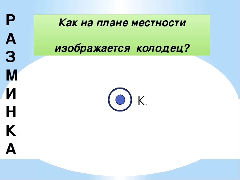 Колодец на плане местности. Условный знак колодец. Условное обозначение колодца. Условный знак колодец на плане местности. Как обозначается родник