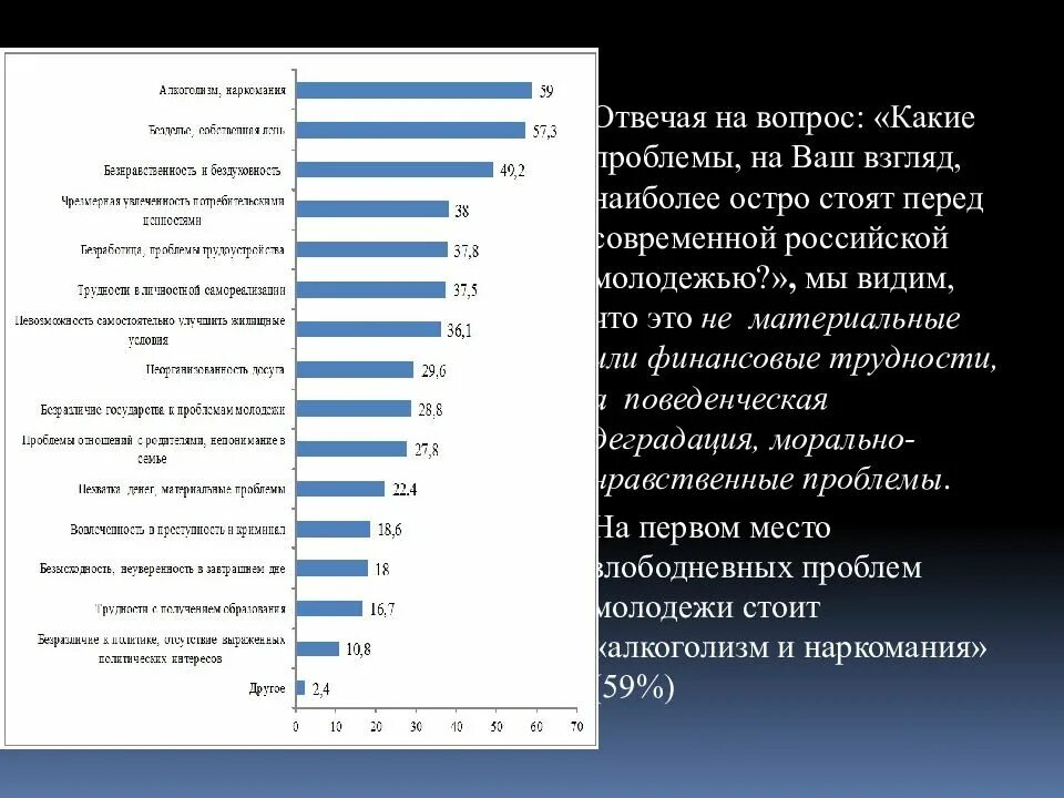 5 социальных проблем. Острые социальные проблемы. социальные проблемы список. социальные проблемы в россии список. наиболее острые социальные проблемы россии.