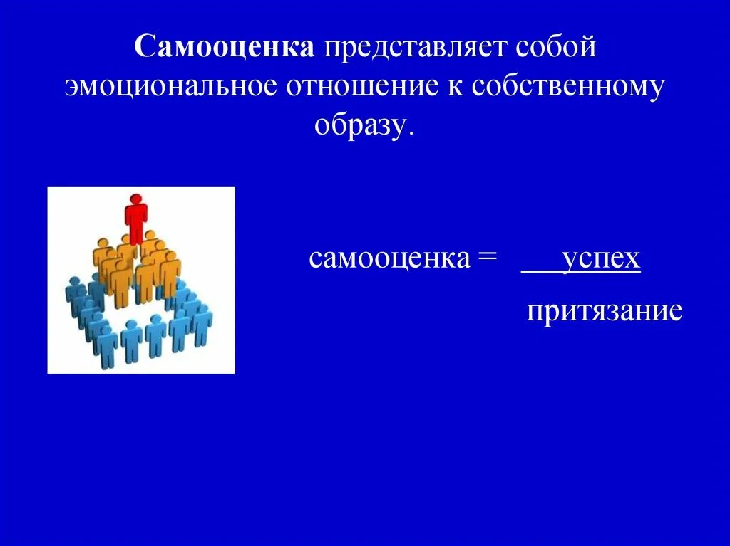 Самооценка представляет собой. Самооценка. самосознание и социальное поведение обществознание. самосознание индивида и социальное поведение обществознание. эмоциональное отношение к собственному образу.