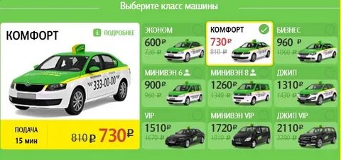 Какие автомобили подходят под комфорт