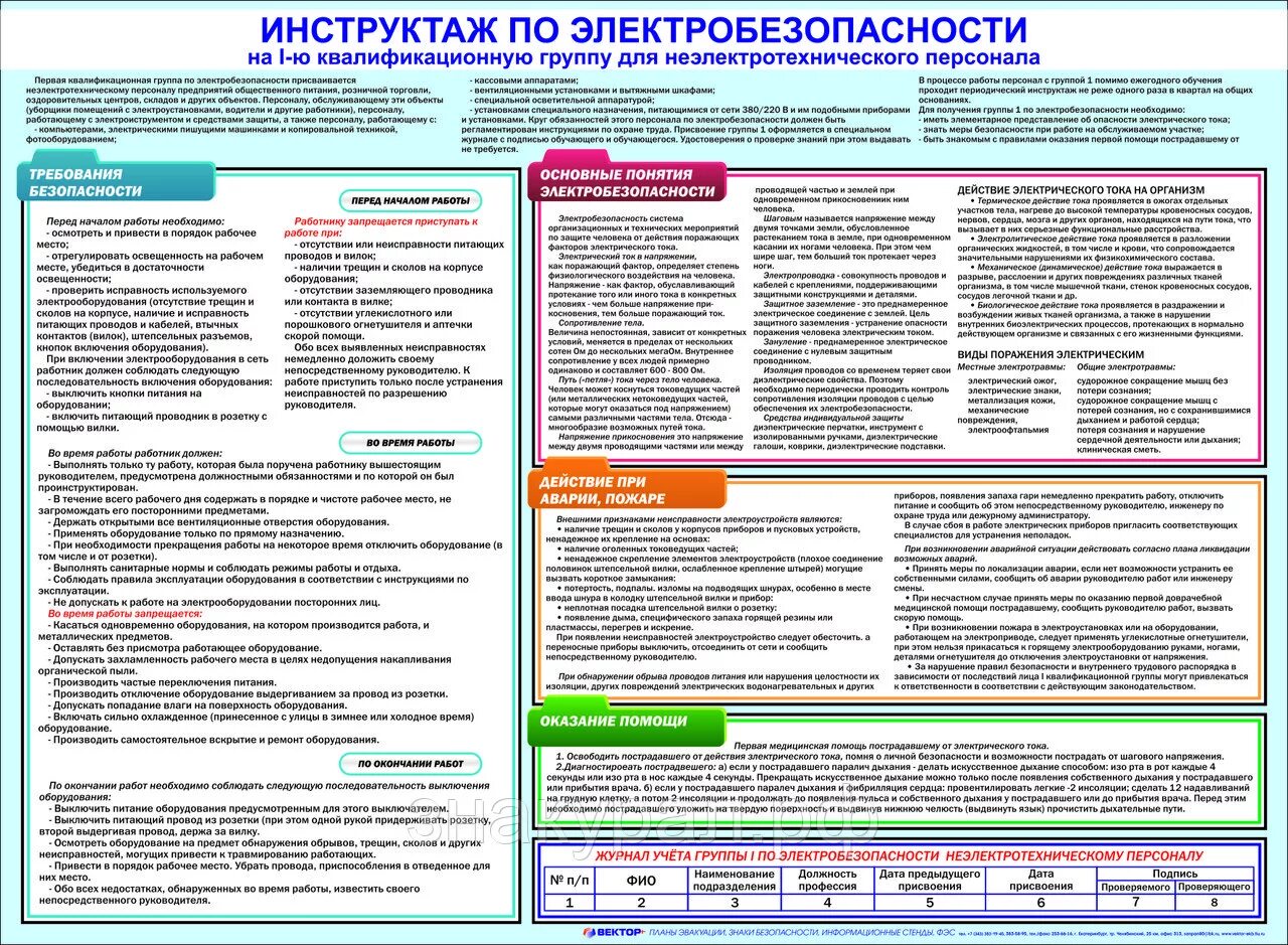 Кто присваивает 1 группу. Инструктаж по электробезопасности 1 группа охрана труда. Инструктаж по электробезопасности периодичность проведения. Сроки проведения присвоения 1 группы по электробезопасности. Электробезопасность инструктаж по охране труда.