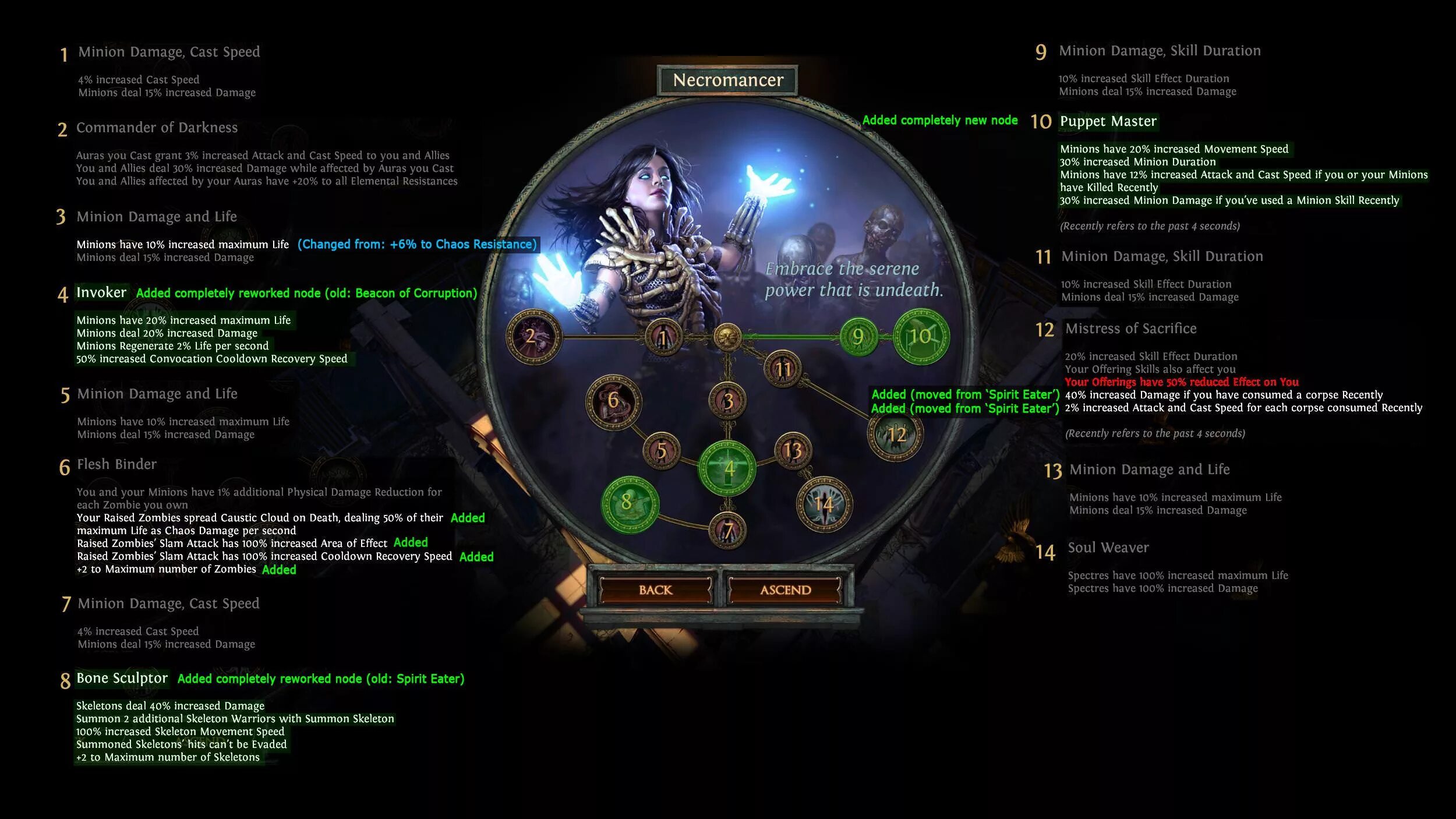 Damage increased перевод