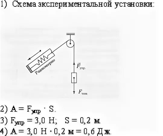 Физика огэ сила