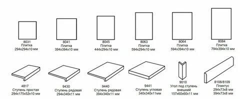 Плитка размер 25 сантиметров
