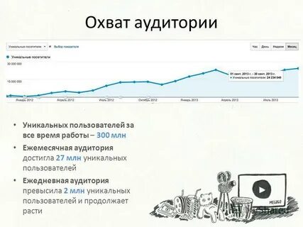 40 просмотров