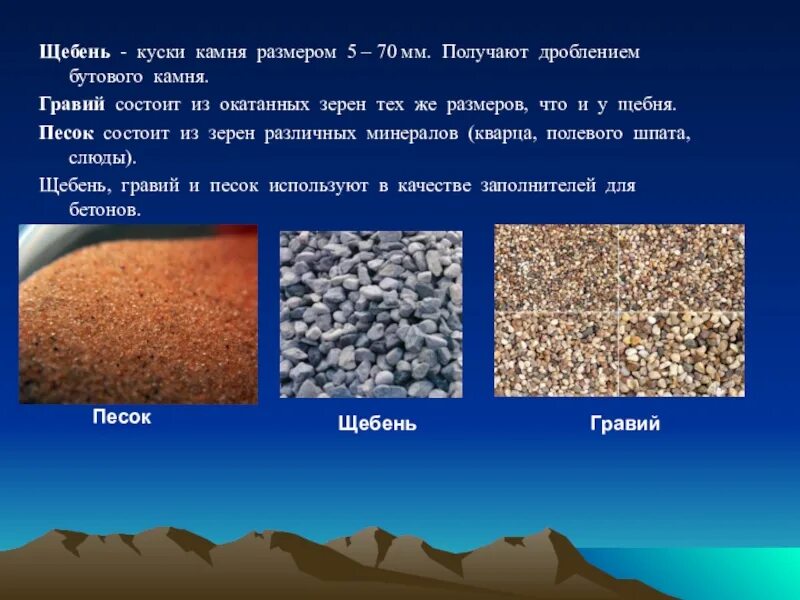 Разновидности щебня. Дробление природного камня. Из чего состоит щебенка. Из чего состоит гравий.