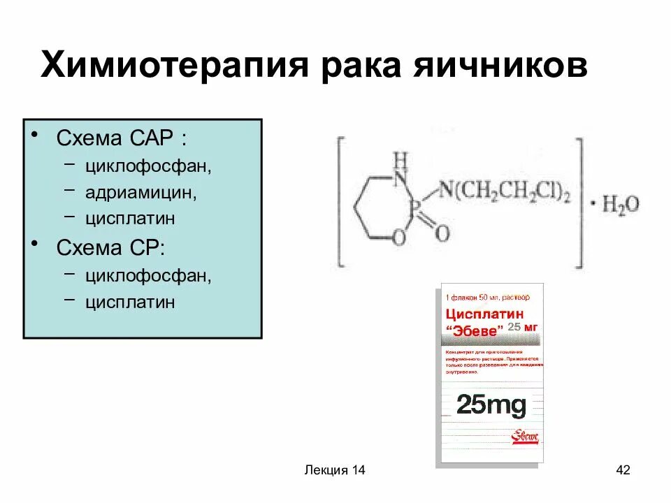 Яичники после химиотерапии. Циклофосфан химиотерапия. Цисплатин циклофосфан. Адриамицин. Химиотерапия яичников.