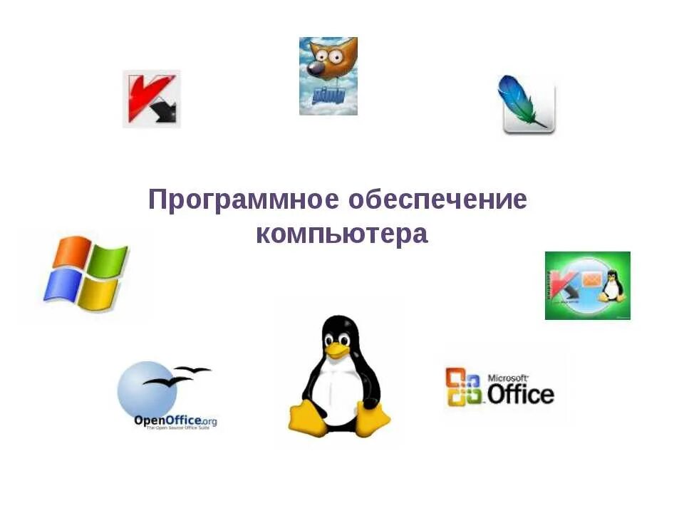 Электронное программное обеспечение. Программное обеспечение. компьютерное программное обеспечение. изображение картинок программного обеспечения. системное программное обеспечение картинки.