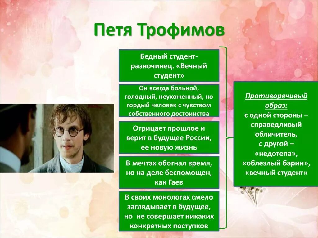 В чем двойственность образа пети трофимова. Образ Пети Трофимова вишневый сад. Образ Пети в пьесе вишневый сад.