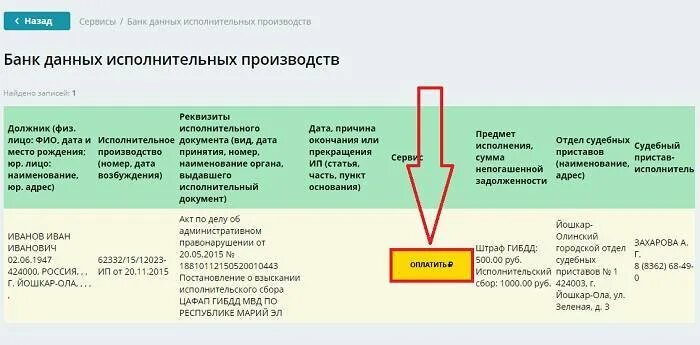 Через сколько пристав закрывает исполнительное. П 46 исполнительного производства. Ст. 46 ч. 1 п. 3. Прекращении исполнительного производства по п. 3. Ст 46 ч 1 п 1.