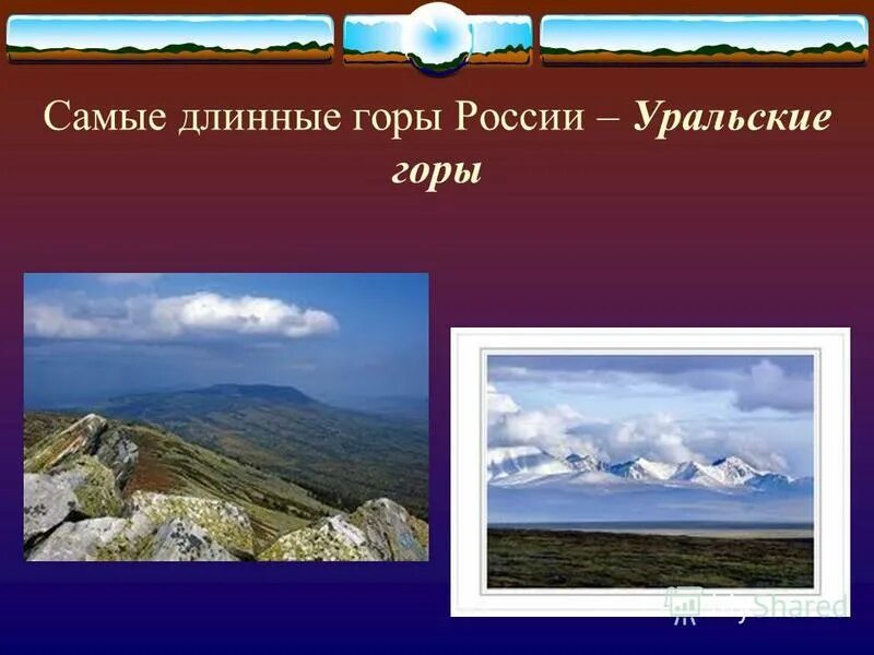 Самые протяженные горы уральские. Самые длинные горы России. Самые протежные горы в России. Самая протяженная Горная система в России. Сасые длинные горы в Росси.