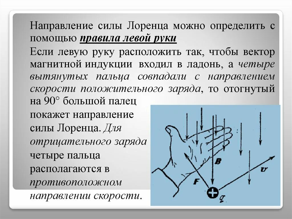 Определить направление силы лоренца на протон. Сила Лоренца для магнитного поля. Сила Лоренца на заряд. Сила Лоренца правило левой руки. Сила Лоренца правило левой руки формула.