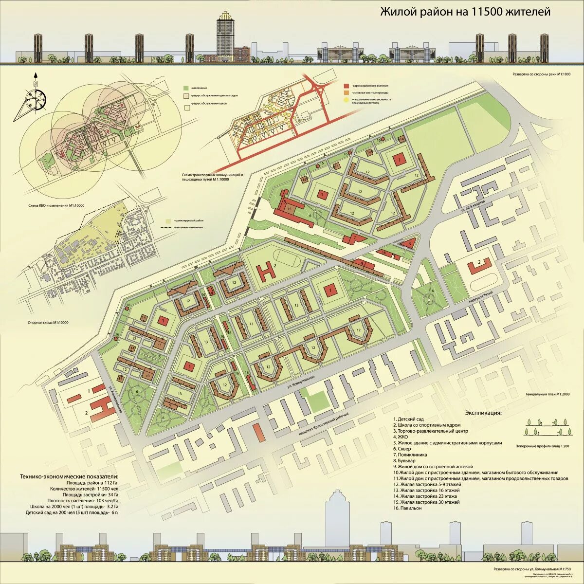 10 тыс жителей в. Проект жилого района. Проект района. Курсовой проект общественный центр жилого района. Жилой район генплан.