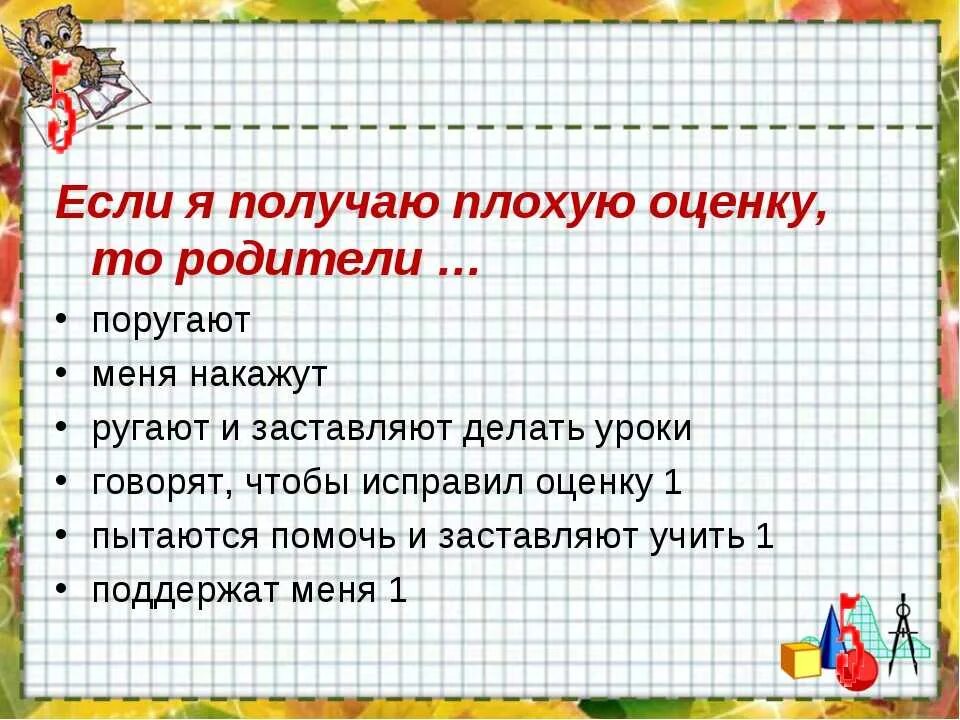 Что можно взять на математику. Ребенок получает плохие оценки что делать. Ребенка ругают за плохие оценки. Родители и оценки в школе. Что делать если получил плохую оценку.