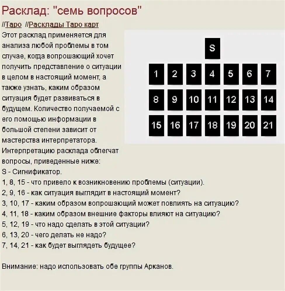 Какие вопросы можно задать на отношения таро. Какие вопросы можно задать картам Таро. Какиетвапросы можно задать картам Таро. Расклады на картах с вопросами. Вопросы для Таро.