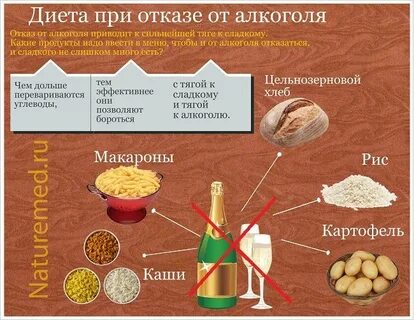 Что можно съесть выпивая