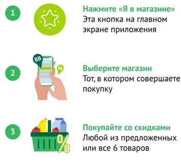 Со скольки можно работать во вкусвилле