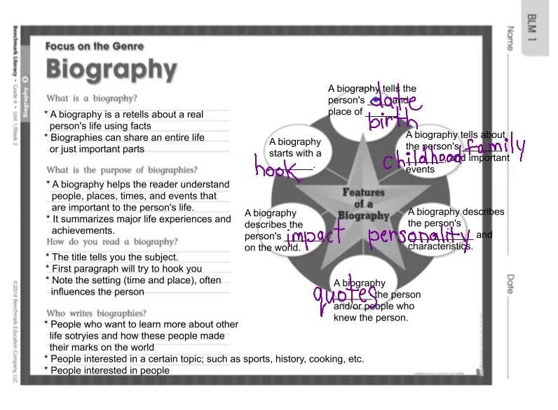 Make a fact file. What is a biography. fact file of famous person. significant person fact file.