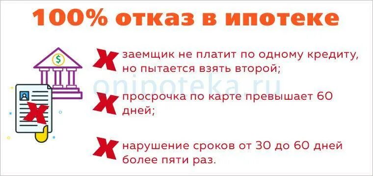 Можно ли брать 2 рассрочки гурулидс вамодобрено