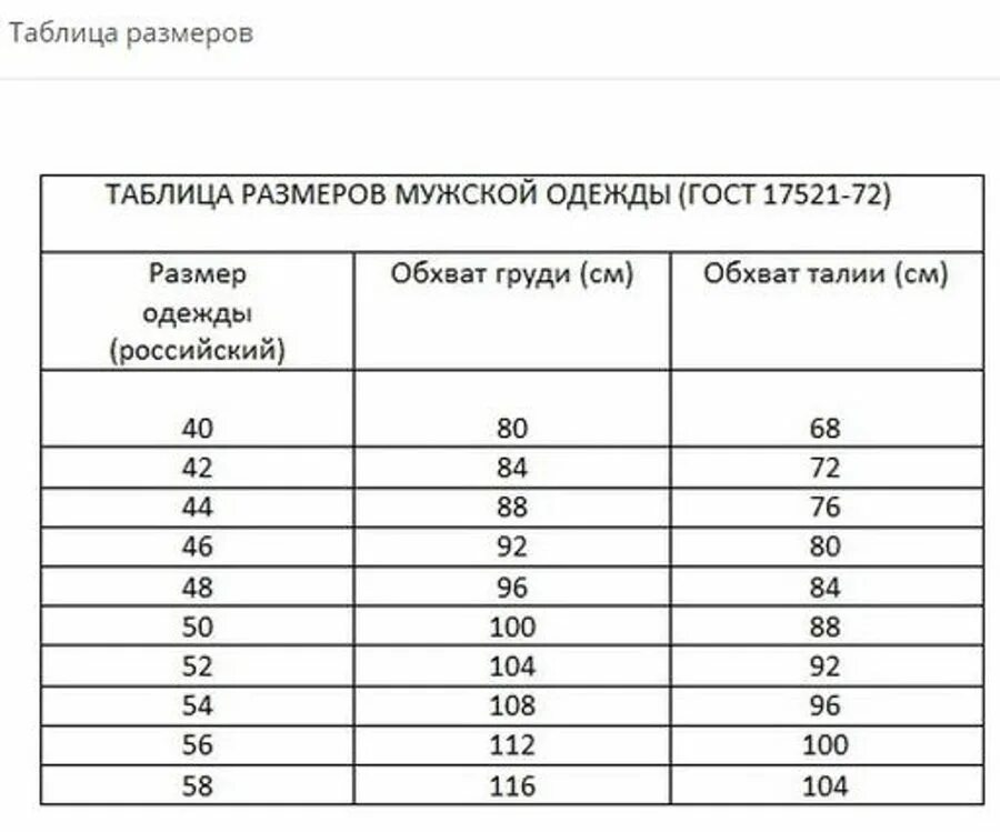 Мужчина 44 размера. Мужская Размерная сетка одежды стандарт. Таблица размеров мужской одежды Россия ГОСТ. Таблица мужских размеров одежды Россия стандарт. Размерная сетка размер 54-56.