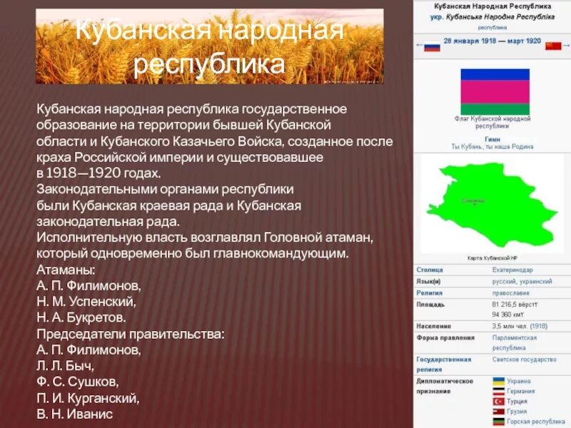 Флаг кубанской народной республики. Флаг кубанской народной республики. Кубанская народная республика карта. Кубанская область 1860. Республика кубань.