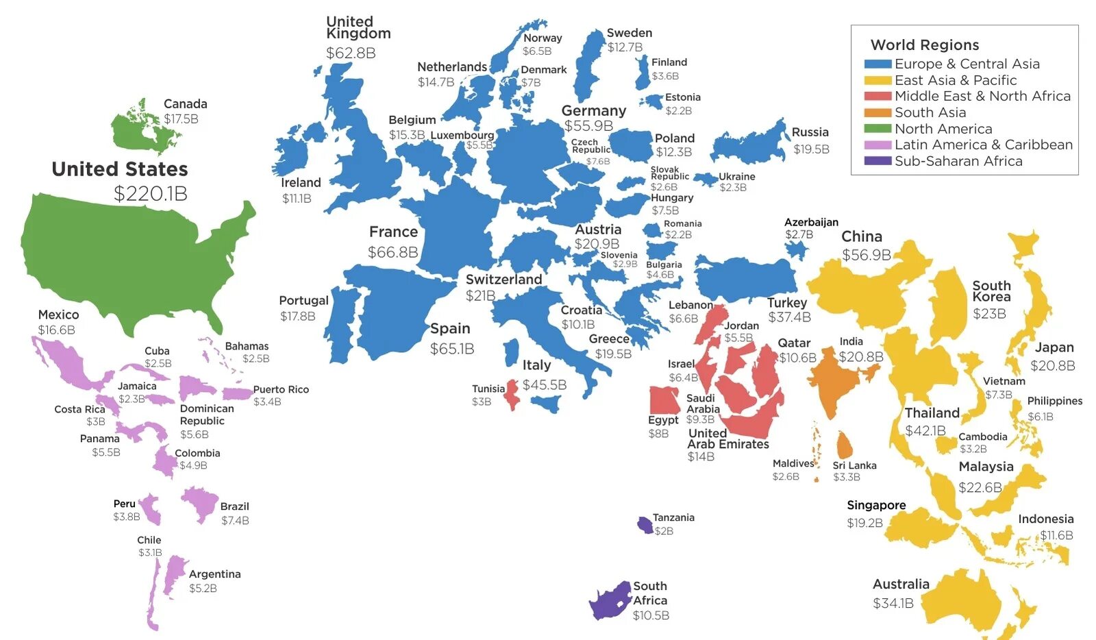 Countries regions перевод. Въездной Международный туризм. Доходы от туризма в разных странах. Мировой туризм карта.