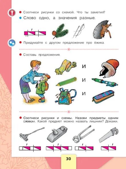 Назови предметы соотнеси рисунки и схемы 1. Азбука страница 30. соотнеси рисунки и схемы 1 класс азбука. азбука стр 30. азбука 1 класс страница 30.