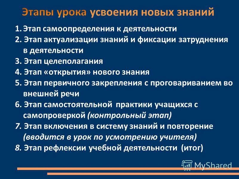 1 урок усвоения новых знаний