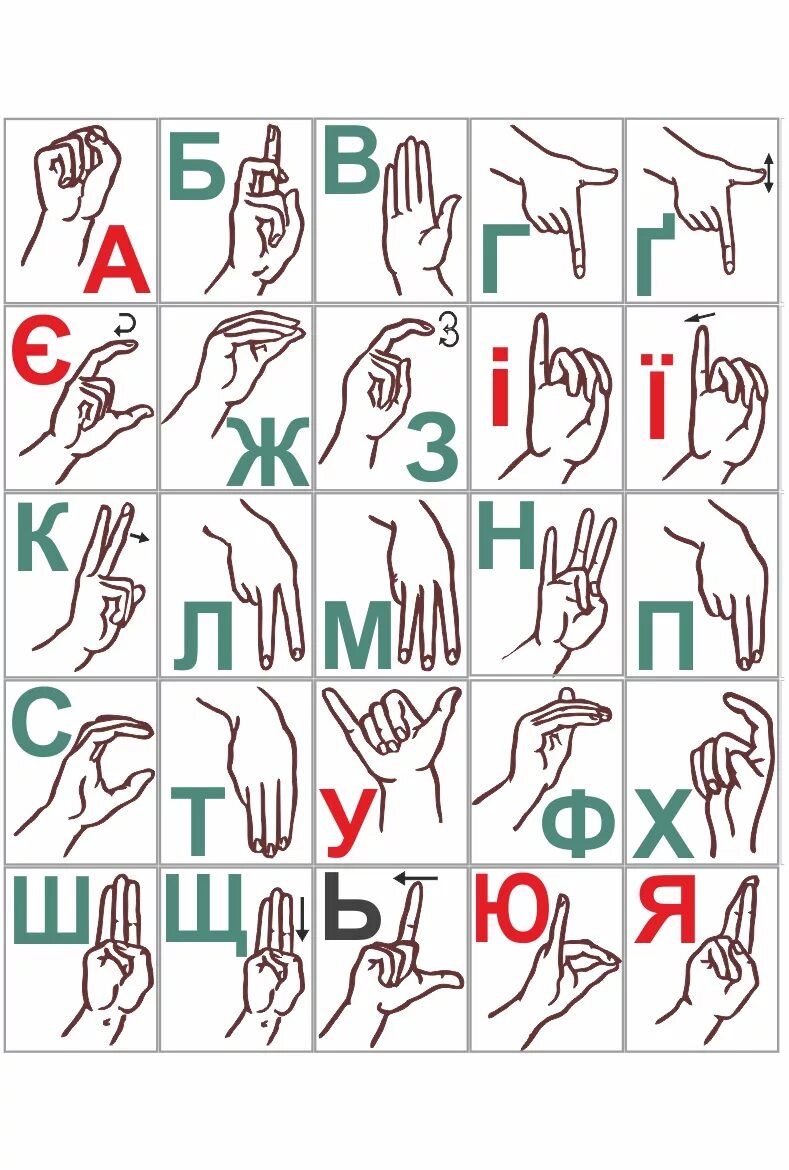 как изучить язык глухонемых. язык глухонемых. жестами руками для глухих словарь. язык глухонемых. язык жестов глухонемых алфавит.