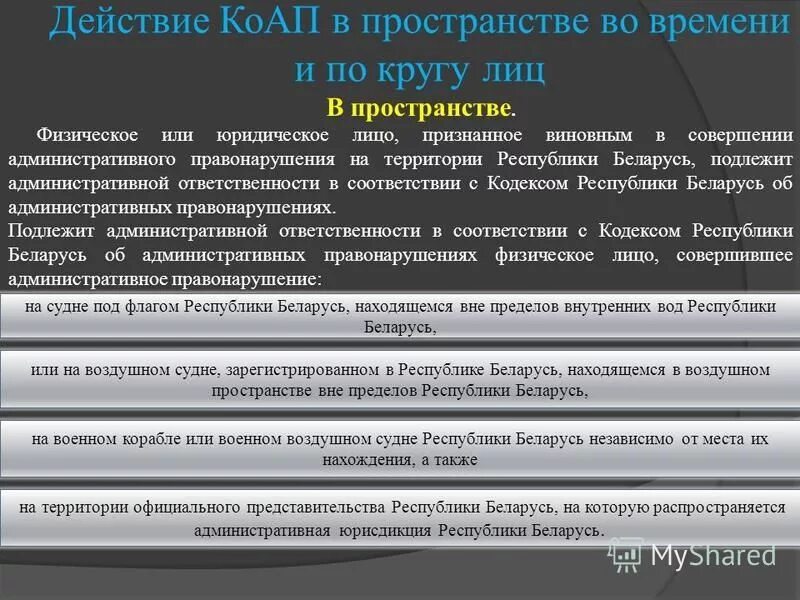 Административного правонарушения время действия. Действие в КОАП. Действие законодательства об административных правонарушениях. Действие КОАП по кругу лиц. Действие административного закона в пространстве.