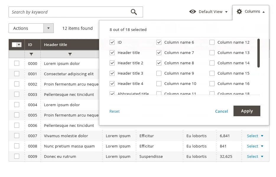 Selected headers