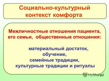 Культурологический контекст