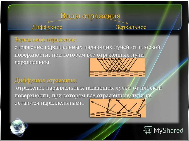 зеркальное отражение и диффузное отражение. зеркальное и диффузное отражение. зеркальное и диффузное отражение света. зеркальное и диффузное отражение света. зеркальное отражение характерно для блестящих поверхностей.