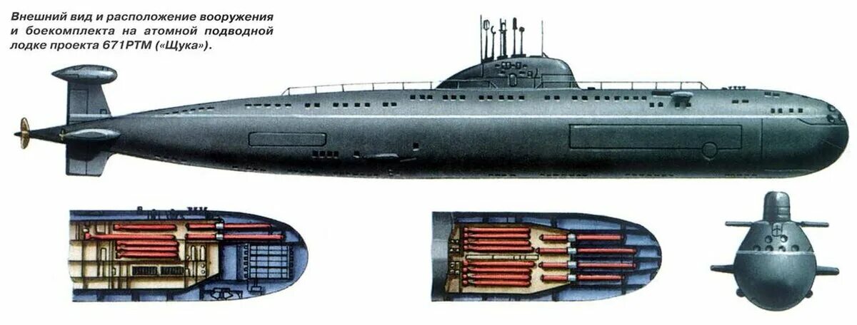 Виды пл. Подводная лодка 671 РТМ. Проект 671 РТМ подводная лодка. Лодка пр671 РТМ. Подводная лодка проекта 671ртмк щука.