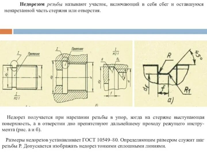 Картинки ПРОТОЧКА МЕТРИЧЕСКОЙ РЕЗЬБЫ