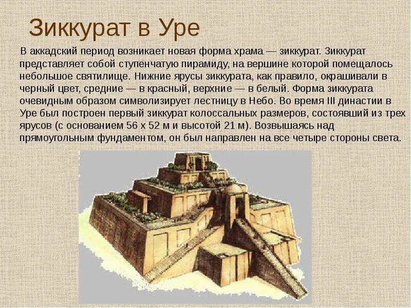 Шумерский храм зиккурат. Шумеры Междуречье, зиккурат. Зиккурат в Уре Месопотамия сейчас. Храм зиккурат Месопотамия. Месопотамия называют