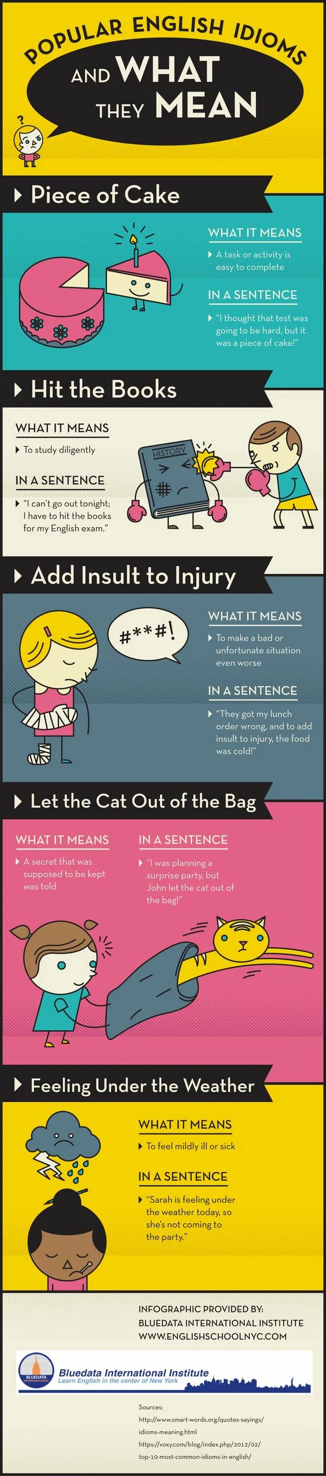 Feel sentences. Popular English idioms. Инфографика идиомы. BLUEDATA International Institute. Secret sentence.