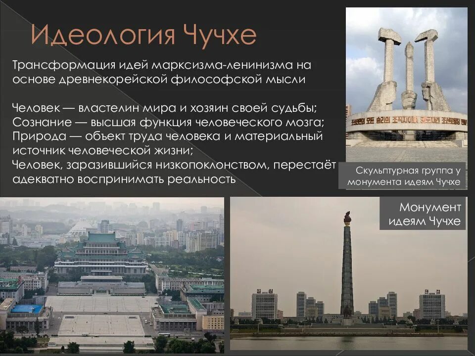 Ким ир сен чучхе. Идеология чучхе. Принципы чучхе. Идеология чучхе. Конституция кндр 1972.