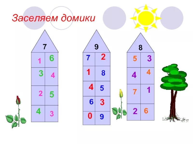 Состав числа 5 6 7. Игра засели домики состав числа. засели домик состав числа 5. состав числа 5.6.7 числовые домики. засели домик состав числа 1.