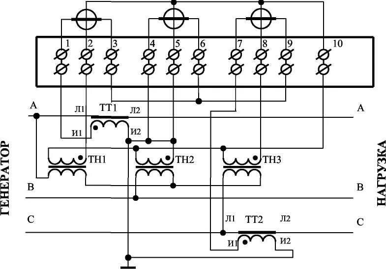 Подключение счетчика с трансформаторами. Схема включения счетчика Меркурий 230 через трансформаторы тока. Схема подключения счетчика Меркурий 230. Схема подключения трёхфазного счётчика Меркурий 230. Схема подключения счётчика с трансформаторами тока.