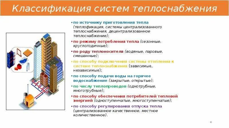 Теплоснабжение статьи. Централизованные системы теплоснабжения. Многотрубная система теплоснабжения. Классификация теплоснабжения. Схема централизованной системы теплоснабжения.