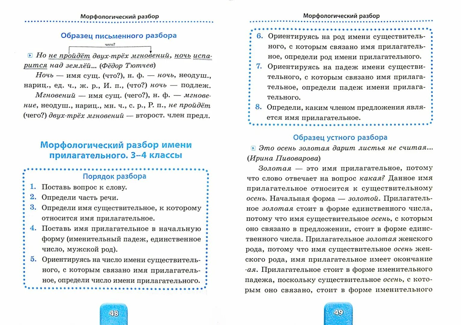 Виды разборов. Русский язык. Все виды разбора. И. Таровитая все виды разборов 1-4. Образец письменного разбора 3 класс