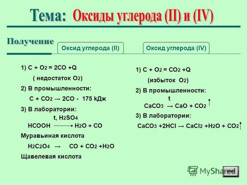 Основным является оксид углерода. Оксид углерода плюс углерод. углерод плюм оксид угл. оксид углерода 2 из оксида углерода 4. оксид углерода 2 плюс углерод.
